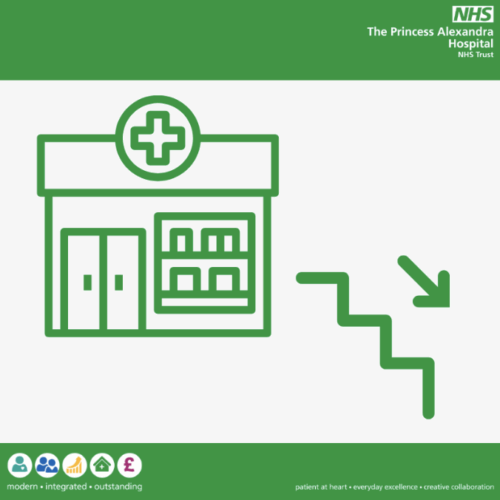 Illustrated sign for temporary pharmacy relocation, featuring a pharmacy and a arrow pointing down stairs indication relocation.