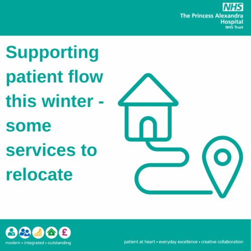 Supporting patient flow