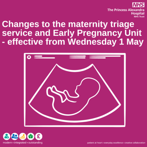 Changes to the maternity triage service and Early Pregnancy Unit